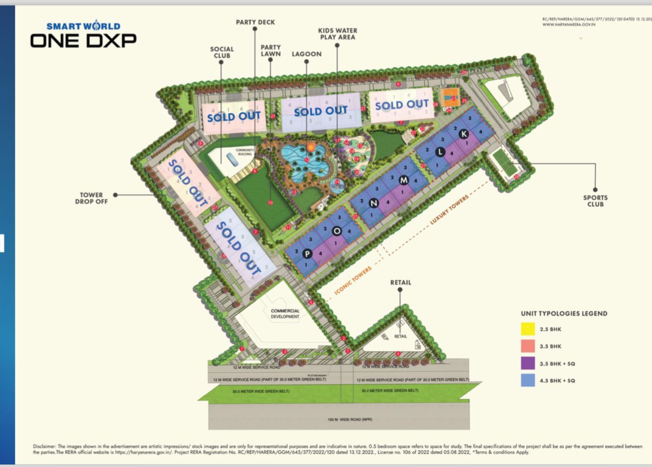 Smartworld One DXP Master Plan